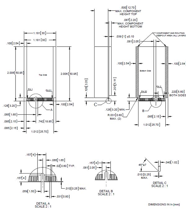 MTAC-MFSER_Electromechanical